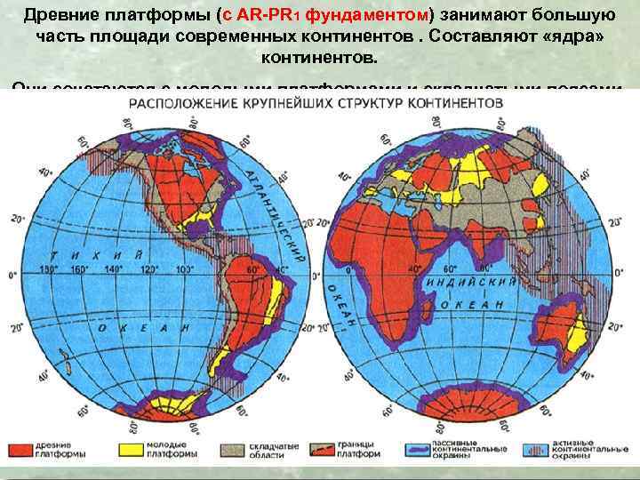 Древние платформы (с AR-PR 1 фундаментом) занимают большую часть площади современных континентов. Составляют «ядра»