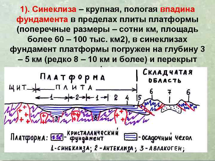 1). Синеклиза – крупная, пологая впадина фундамента в пределах плиты платформы (поперечные размеры –