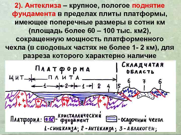 Платформы имеют двухъярусное строение