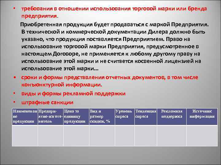  • требования в отношении использования торговой марки или бренда предприятия. Приобретенная продукция будет