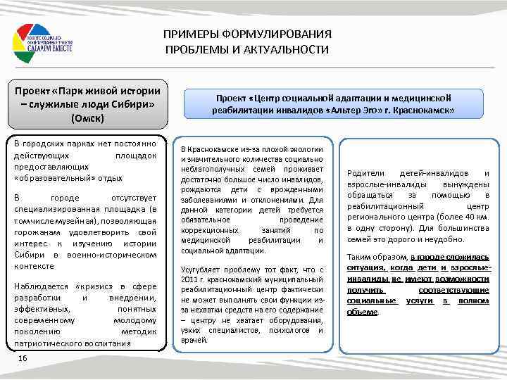 Проект парк живой истории служилые люди сибири омск