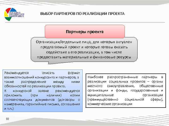 Кто может быть партнером проекта