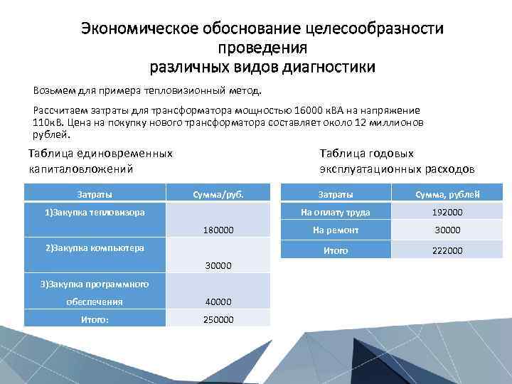 Расчет ТЭО проекта пример. ТЭО покупки спецодежды по 223 пример.