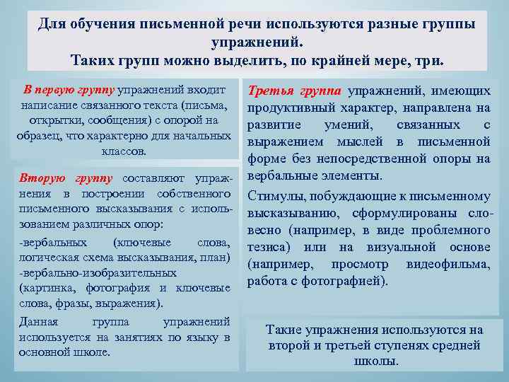 Обучение письменной речи осуществляется с помощью a системы упражнений и заданий b только образцов