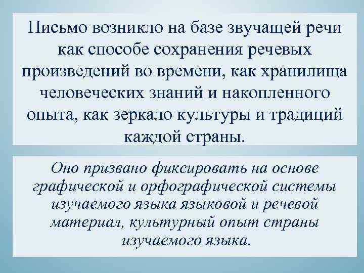 Письмо возникло на базе звучащей речи как способе сохранения речевых произведений во времени, как