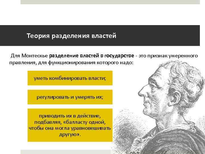 Теория разделения властей Для Монтескье разделение властей в государстве - это признак умеренного правления,