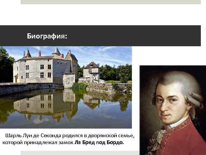 Биография: Шарль Луи де Секонда родился в дворянской семье, которой принадлежал замок Ла Бред