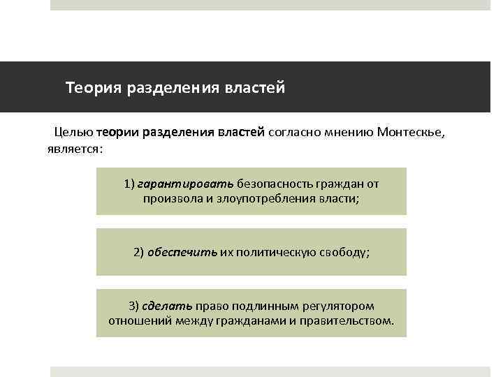 Теория разделения властей Целью теории разделения властей согласно мнению Монтескье, является: 1) гарантировать безопасность