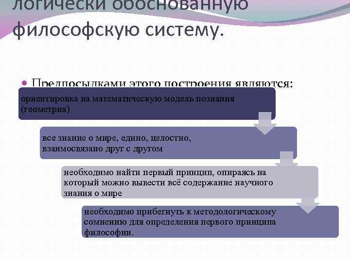 логически обоснованную философскую систему. Предпосылками этого построения являются: ориентировка на математическую модель познания (геометрия)