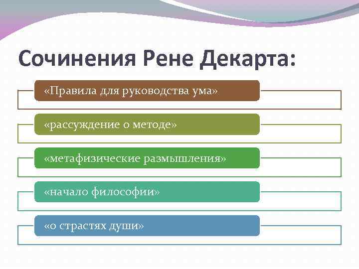 Сочинения Рене Декарта: «Правила для руководства ума» «рассуждение о методе» «метафизические размышления» «начало философии»