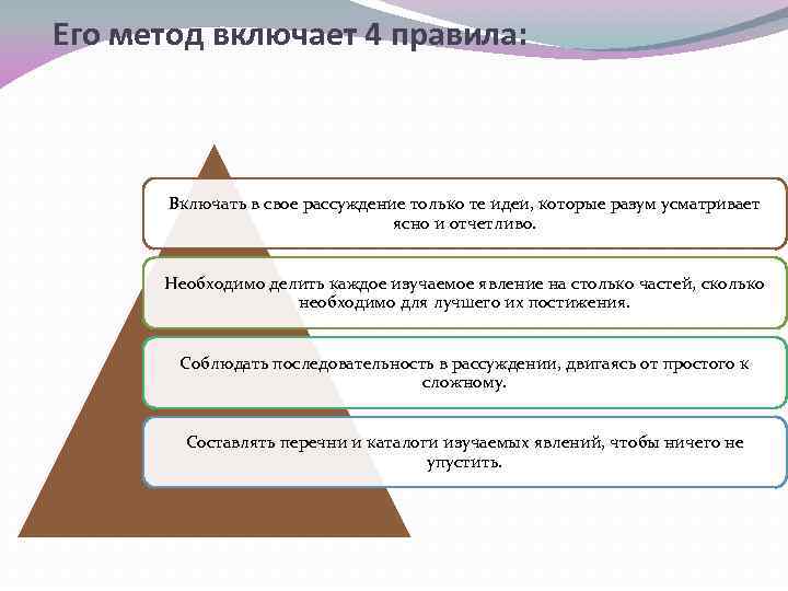 Его метод включает 4 правила: Включать в свое рассуждение только те идеи, которые разум