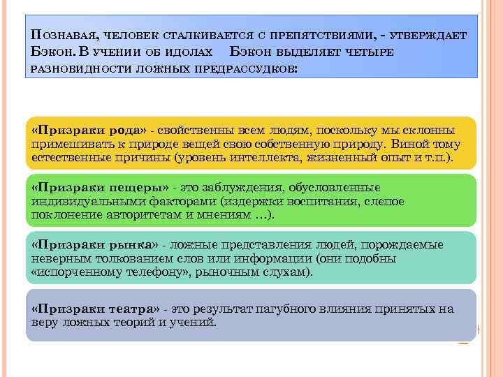 ПОЗНАВАЯ, ЧЕЛОВЕК СТАЛКИВАЕТСЯ С ПРЕПЯТСТВИЯМИ, - УТВЕРЖДАЕТ БЭКОН. В УЧЕНИИ ОБ ИДОЛАХ БЭКОН ВЫДЕЛЯЕТ