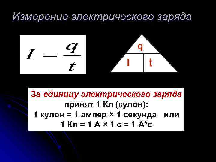 Измерение электрического заряда За единицу электрического заряда принят 1 Кл (кулон): 1 кулон =