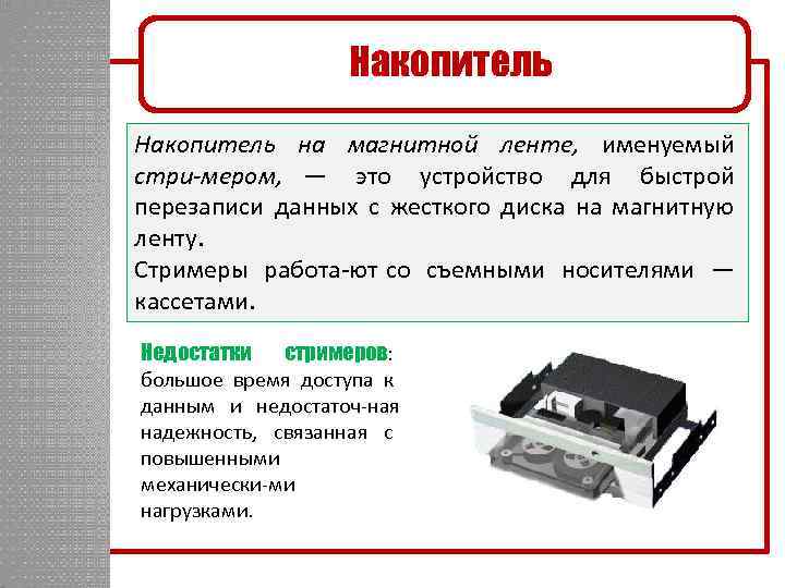 Накопитель на магнитной ленте, именуемый стри мером, — это устройство для быстрой перезаписи данных