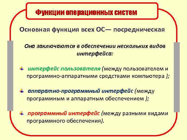 Назначение и основные функции операционных систем персональных компьютеров реферат