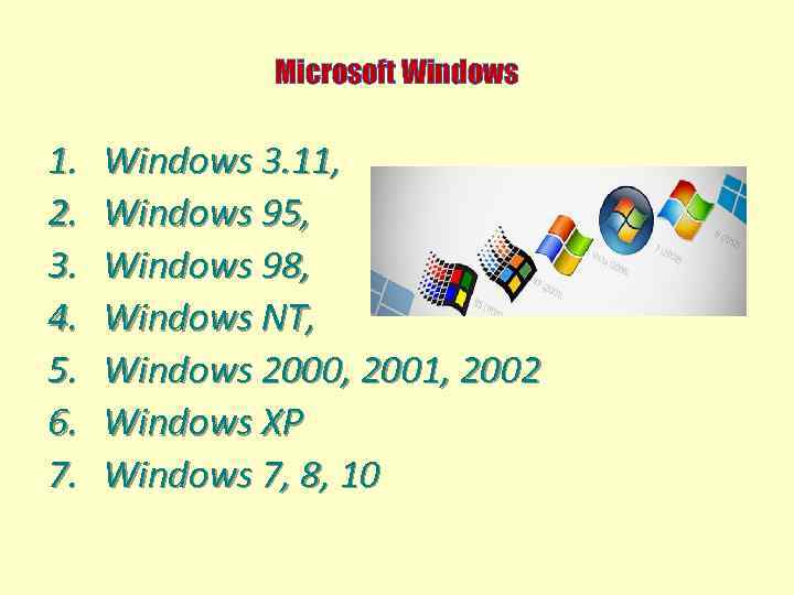 Microsoft Windows 1. 2. 3. 4. 5. 6. 7. Windows 3. 11, Windows 95,