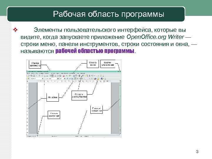 Рабочая область программы v Элементы пользовательского интерфейса, которые вы видите, когда запускаете приложение Open.