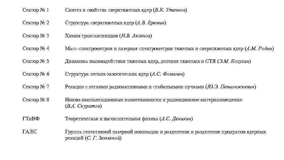 Сектор № 1 Синтез и свойства сверхтяжелых ядер (В. К. Утенков) Сектор № 2