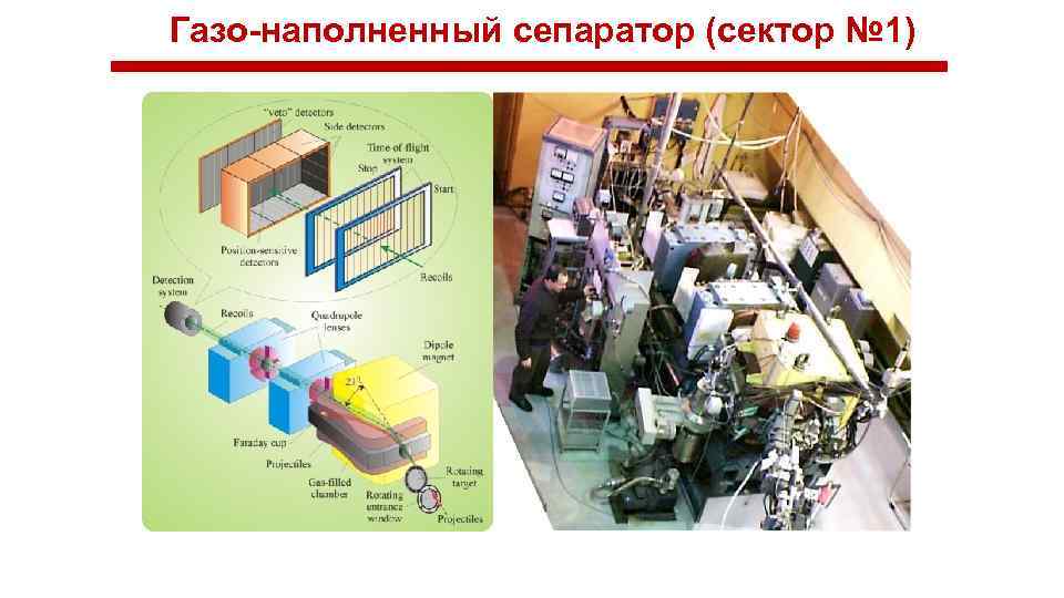 Газо-наполненный сепаратор (сектор № 1) 