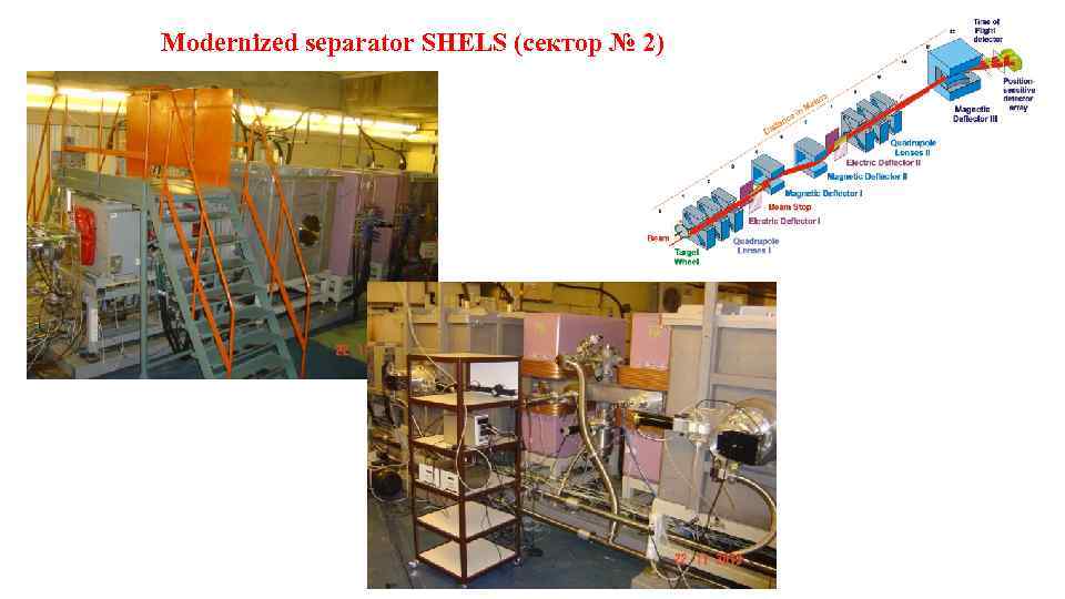 Modernized separator SHELS (сектор № 2) 