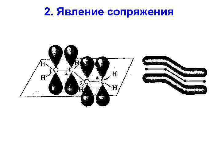 2. Явление сопряжения 