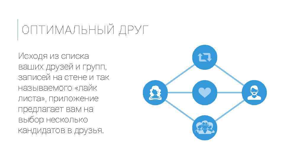 ОПТИМАЛЬНЫЙ ДРУГ Исходя из списка ваших друзей и групп, записей на стене и так