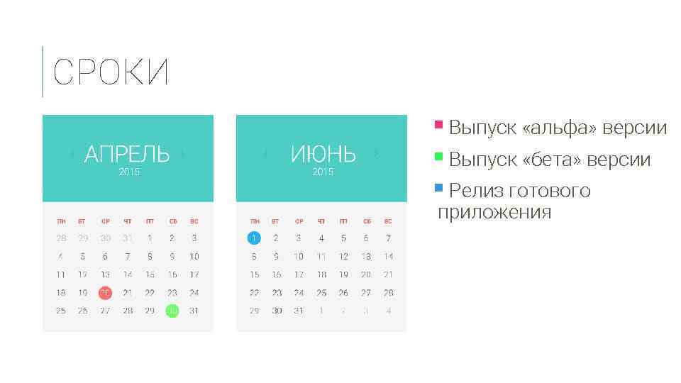 СРОКИ § Выпуск «альфа» версии § Выпуск «бета» версии § Релиз готового приложения 