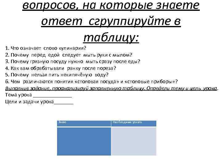 вопросов, на которые знаете ответ сгруппируйте в таблицу: 1. Что означает слово кулинария? 2.