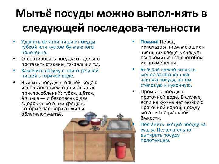 Мытьё посуды можно выпол нять в следующей последова тельности • • Удалить остатки пищи