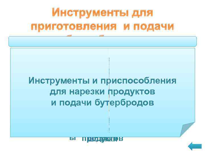 Инструменты для приготовления и подачи бутербродов Ножи Разделочные доски Инструменты и приспособления для нарезки