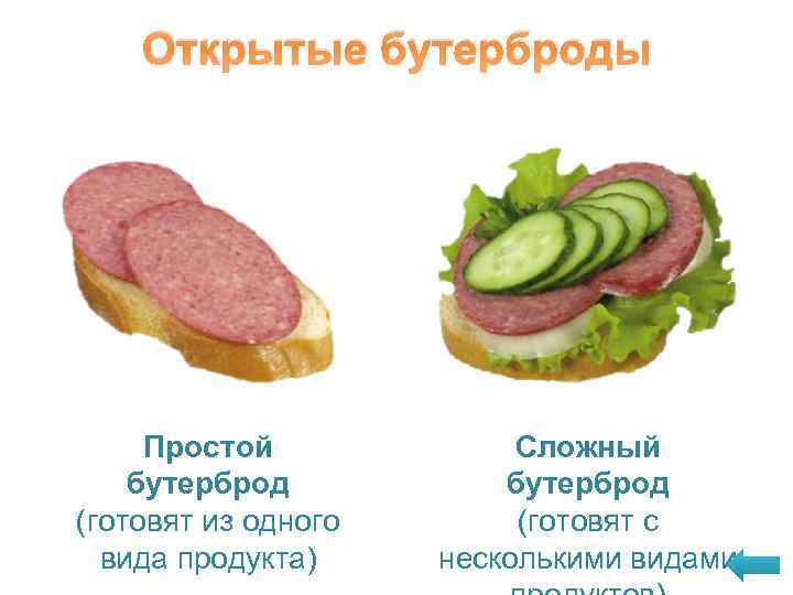 Открытые бутерброды Простой бутерброд (готовят из одного вида продукта) Сложный бутерброд (готовят с несколькими