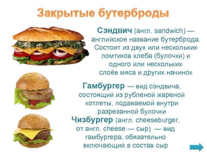 Закрытые бутерброды Сэндвич (англ. sandwich) — английское название бутерброда. Состоит из двух или нескольких