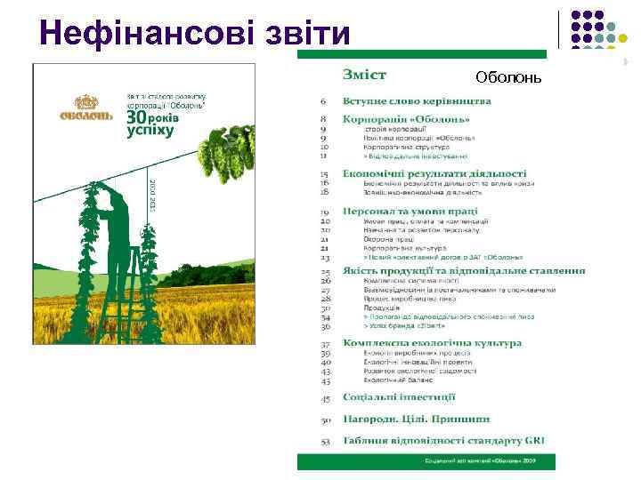 Нефінансові звіти Оболонь 