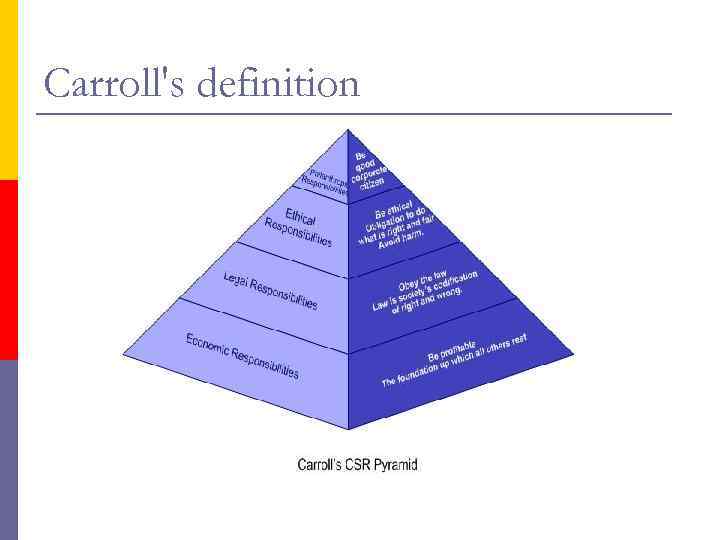 Carroll's definition 