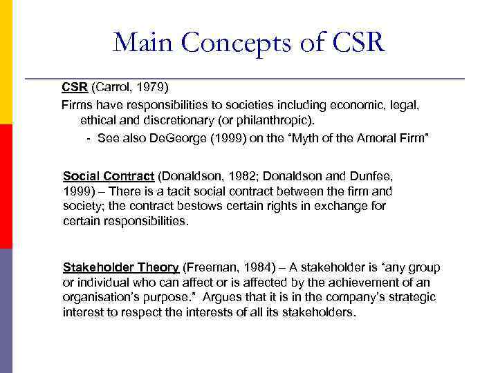 Main Concepts of CSR (Carrol, 1979) Firms have responsibilities to societies including economic, legal,