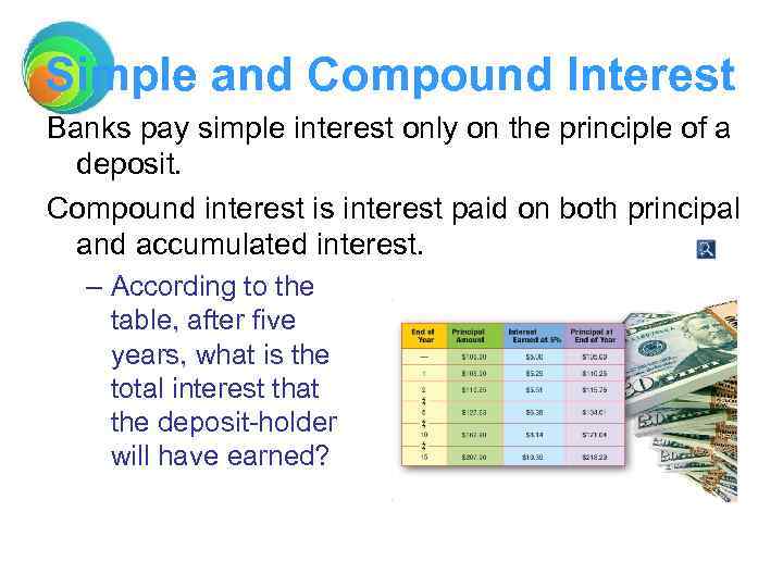 Simple and Compound Interest Banks pay simple interest only on the principle of a