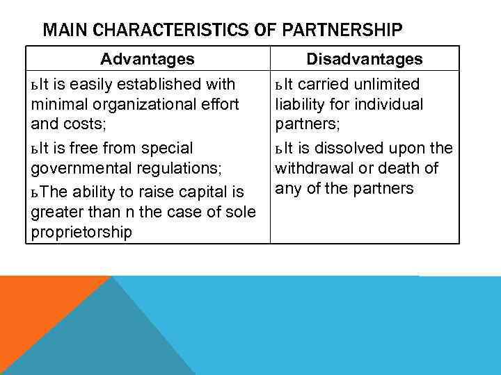 MAIN CHARACTERISTICS OF PARTNERSHIP Advantages ь It is easily established with minimal organizational effort