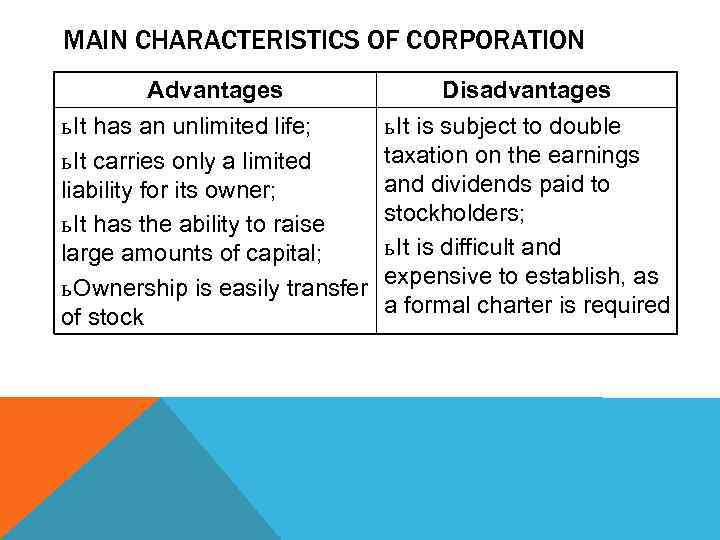 MAIN CHARACTERISTICS OF CORPORATION Advantages ь It has an unlimited life; ь It carries