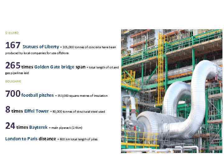 D ISLAND 167 Statues of Liberty = 105, 000 tonnes of concrete have been