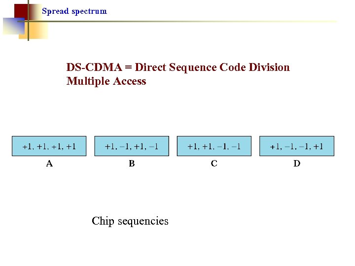 Spread spectrum DS-CDMA = Direct Sequence Code Division Multiple Access Chip sequencies 