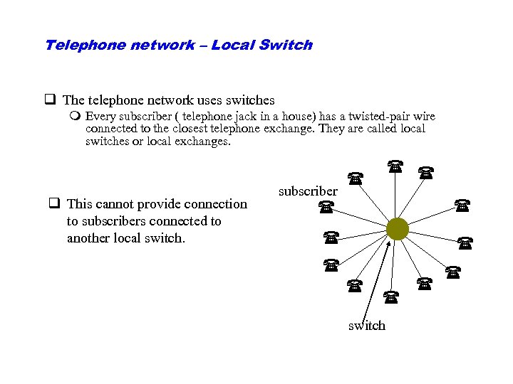 Telephone network – Local Switch q The telephone network uses switches m Every subscriber