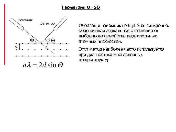 Геометрия Θ - 2Θ Образец и приемник вращаются синхронно, обеспечивая зеркальное отражение от выбранного