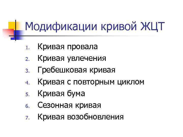 Модификации кривой ЖЦТ 1. 2. 3. 4. 5. 6. 7. Кривая провала Кривая увлечения