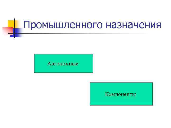 Промышленного назначения Автономные Компоненты 