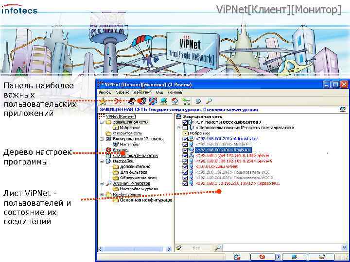 Vi. PNet[Клиент][Монитор] Панель наиболее важных пользовательских приложений Дерево настроек программы Лист Vi. PNet пользователей