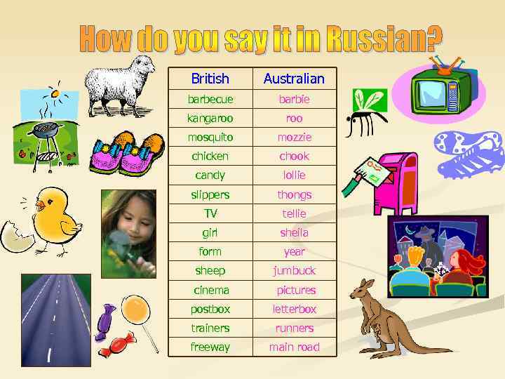 British Australian barbecue barbie kangaroo mosquito mozzie chicken chook candy lollie slippers thongs TV