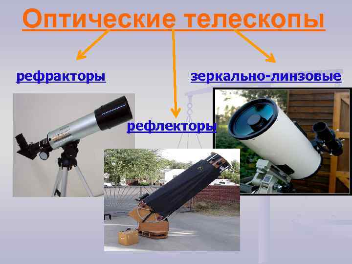 Оптические телескопы рефракторы зеркально-линзовые рефлекторы 