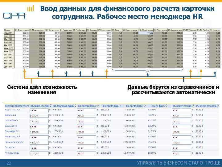 Ввод данных для финансового расчета карточки сотрудника. Рабочее место менеджера HR Система дает возможность