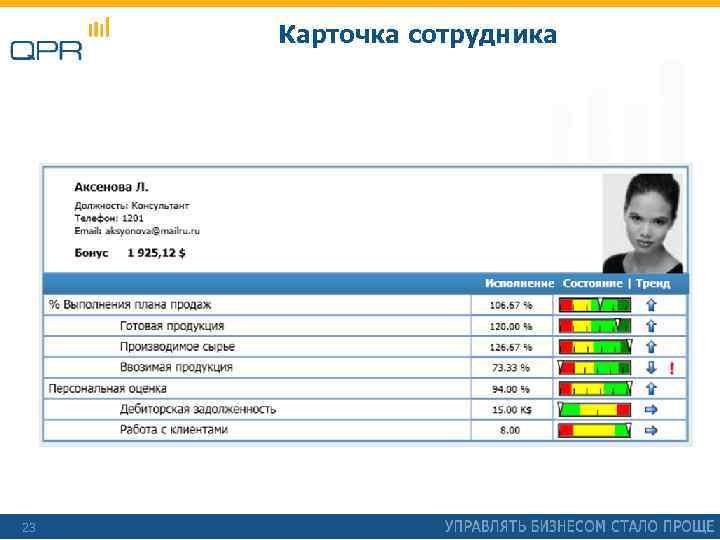 Карточка сотрудника 23 
