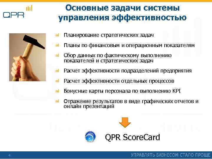 Основные задачи системы управления эффективностью Планирование стратегических задач Планы по финансовым и операционным показателям